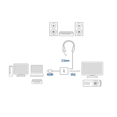 ACT 0,15 meter HDMI-A male naar VGA female adapter, met audio - Image 5