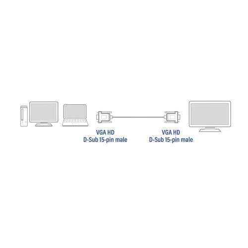 ACT 1,8 meter VGA aansluitkabel male - male - Image 4