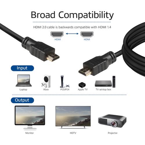 ACT 1 meter High Speed kabel v2.0 HDMI-A male - HDMI-A male (AWG30) - Image 2