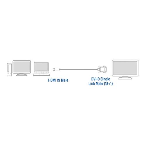 ACT 2 meter HDMI naar DVI-D adapterkabel, 1x HDMI A male, 1x DVI-D single link male 18+1 - Image 3