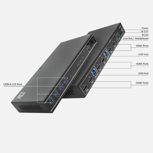 ACT 2-Poorts Dual HDMI 4K@60Hz KVM switch, USB 3.2 Gen1 (USB 3.0) - Image 5