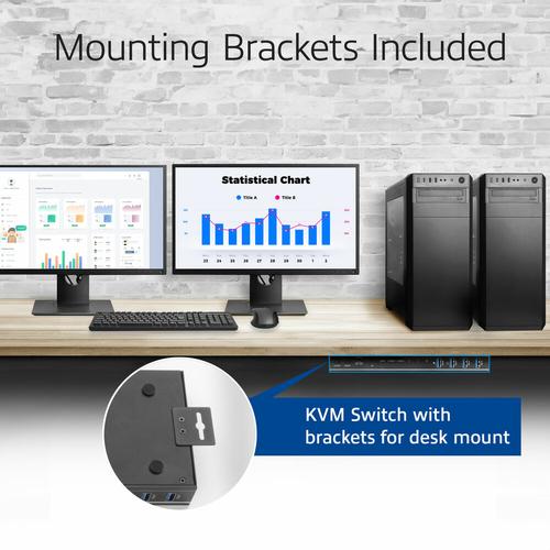 ACT 2-Poorts Dual HDMI 4K@60Hz KVM switch, USB 3.2 Gen1 (USB 3.0) - Image 8