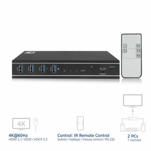 ACT 2-Poorts HDMI 4K@60Hz KVM switch, USB 3.2 Gen1 (USB 3.0) - Image 4