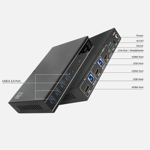 ACT 2-Poorts HDMI 4K@60Hz KVM switch, USB 3.2 Gen1 (USB 3.0) - Image 5