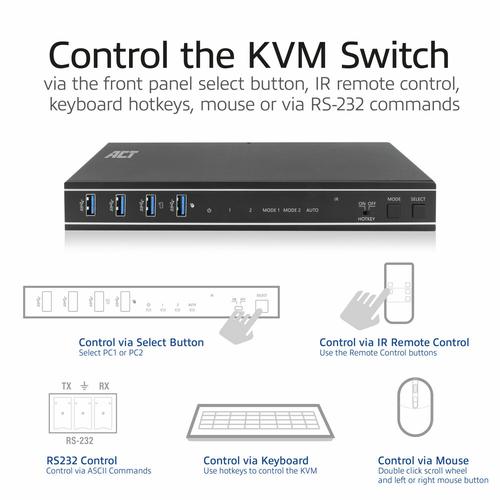 ACT 2-Poorts HDMI 4K@60Hz KVM switch, USB 3.2 Gen1 (USB 3.0) - Image 8