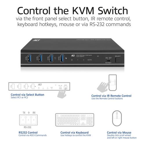 ACT 2-Poorts USB-C/HDMI 4K@60Hz KVM switch - Image 5