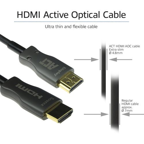 ACT 20 meter HDMI Premium 4K Active Optical Cable v2.0 HDMI-A male - HDMI-A male - Image 4