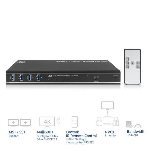 ACT 4-Poorts DisplayPort 4K@60Hz KVM Switch - Image 2