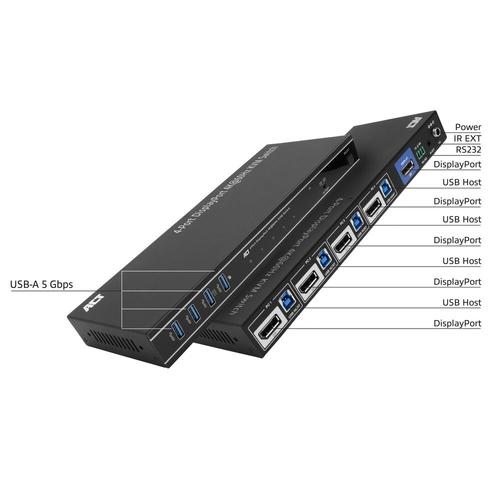 ACT 4-Poorts DisplayPort 4K@60Hz KVM Switch - Image 3