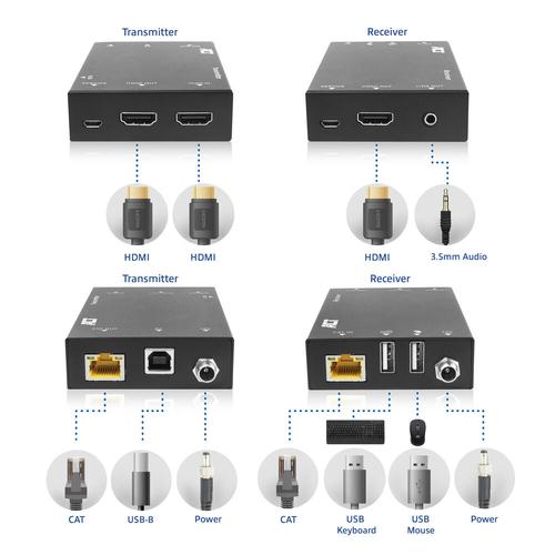 ACT 4K HDMI 2.0 KVM extender set over CAT6A, tot 70 meter - Image 7