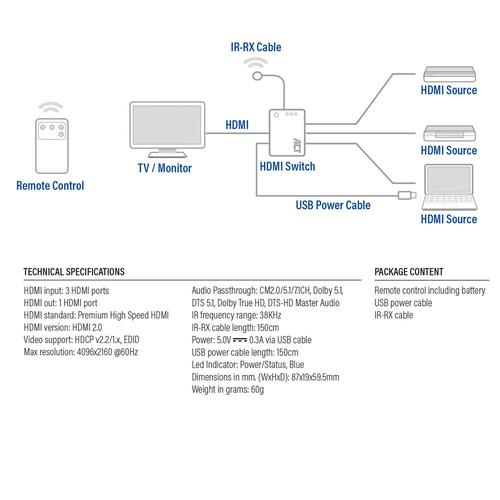 ACT 4K HDMI Switch 3x1 - Image 3