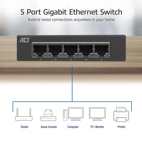 ACT 5-Poorts Gigabit Ethernet Switch - Image 5