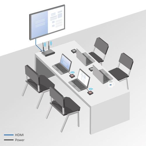 ACT Aero 4K presentator knop - Image 5