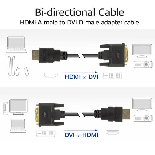 ACT AK3735 video kabel adapter 2 m HDMI Type A (Standaard) DVI-D Zwart - Image 4