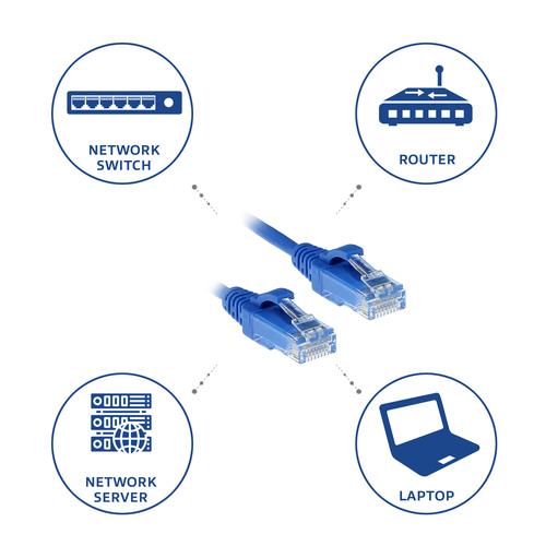 ACT Blauwe 1.5 meter LSZH U/UTP CAT6 datacenter slimline patchkabel snagless met RJ45 connectoren - Image 6
