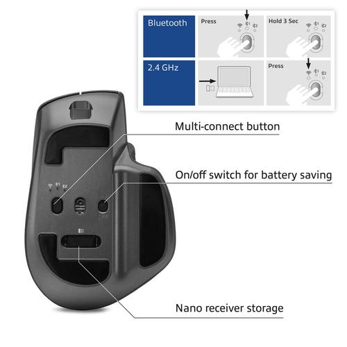ACT Draadloze multi-connect muis Bluetooth en USB ontvanger, oplaadbaar, 4800 DPI met stille klik, snel scrolwiel en duimscrolwiel, gemaakt van gerecyclede materialen - Image 7