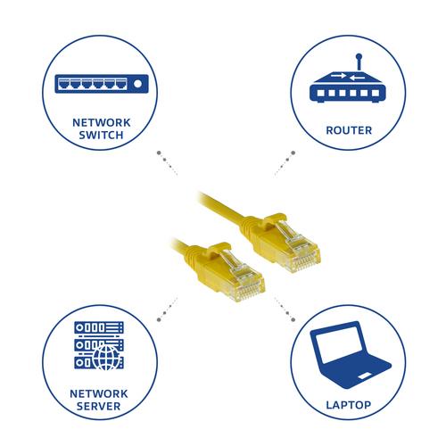 ACT Gele 1 meter LSZH U/UTP CAT6 datacenter slimline patchkabel snagless met RJ45 connectoren - Image 6