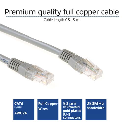 ACT Grijze 1 meter U/UTP CAT6 patchkabel met RJ45 connectoren - Image 2