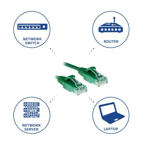ACT Groene 2 meter LSZH U/UTP CAT6 datacenter slimline patchkabel snagless met RJ45 connectoren - Image 6