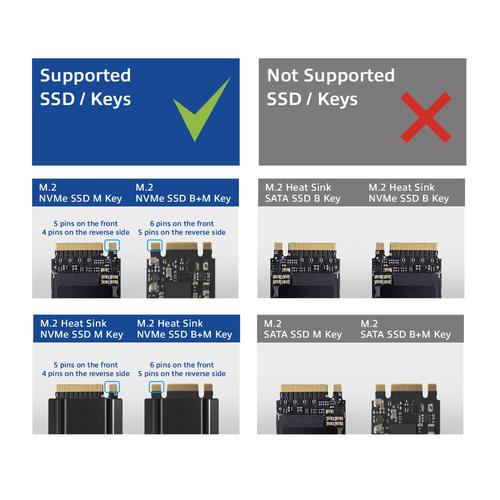 ACT M.2 NVMe/PCIe SSD dockingstation, USB-C 3.2 Gen2 - Image 8