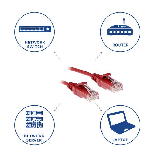 ACT Rode 0.5 meter LSZH U/UTP CAT6 datacenter slimline patchkabel snagless met RJ45 connectoren - Image 6
