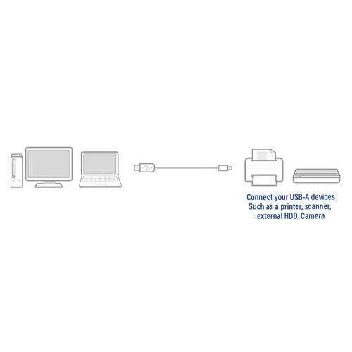 ACT USB 2.0 aansluitkabel A male - B male 1 meter - Image 4