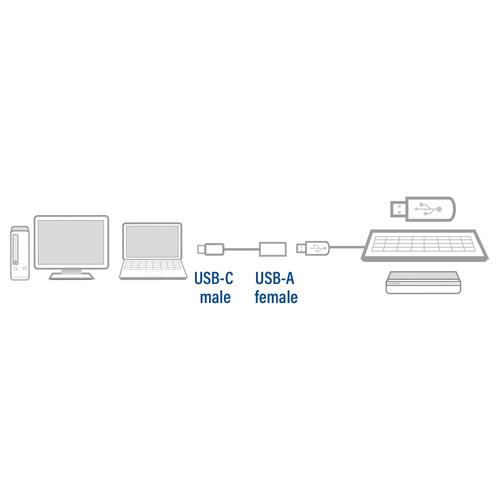 ACT USB 3.0 kabel OTG, USB-C male naar USB-A female, 0,2 meter - Image 3