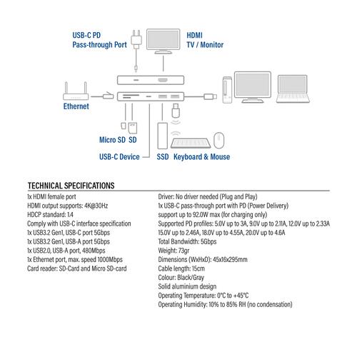 ACT USB-C 4K docking station voor 1 HDMI monitor, ethernet, USB-C, USB-A, cardreader en PD pass-through - Image 9