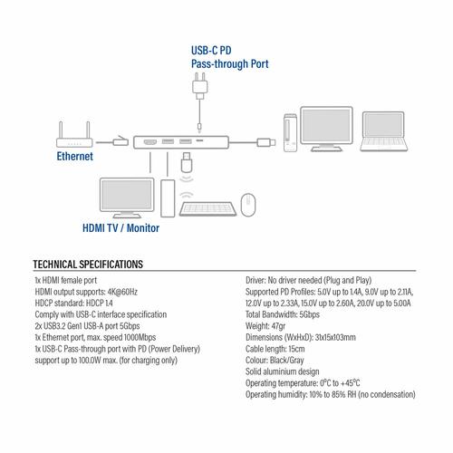 ACT USB-C 4K dockingstation voor 1 HDMI monitor, ethernet, USB-A, PD pass-through - Image 7