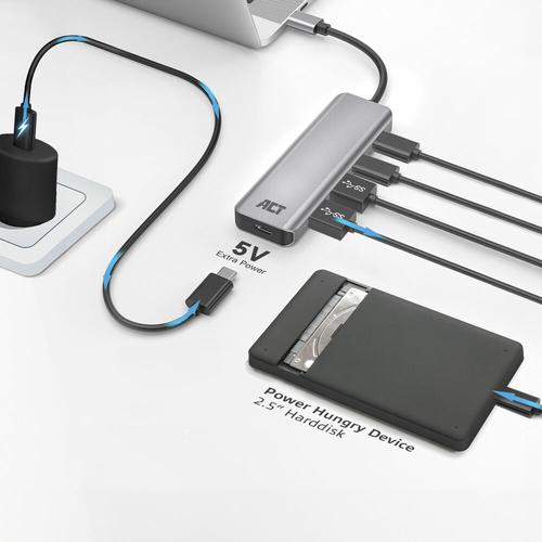ACT USB-C hub 3.0, 2x USB-A, 2x USB-C - Image 4