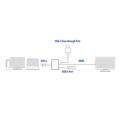 ACT USB-C multiport adapter voor 1 HDMI monitor, 1x USB-A, PD pass-through - Image 4
