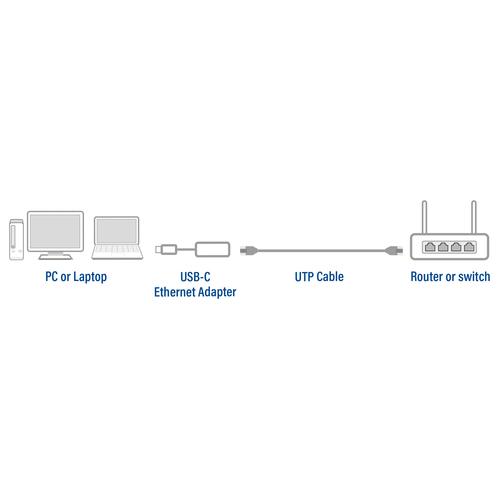 ACT USB-C naar 2,5 Gigabit ethernet adapter - Image 3