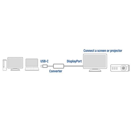 ACT USB-C naar DisplayPort adapter - Image 5