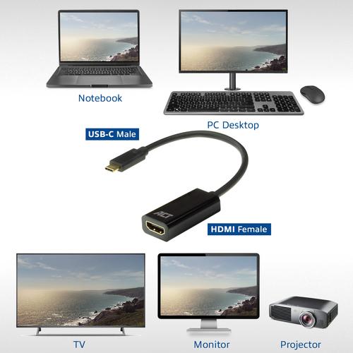 ACT USB-C naar HDMI adapter - Image 4