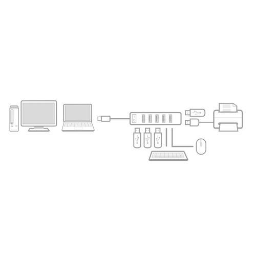 ACT USB hub 7 poorts, aan/uit-schakelaar - Image 4