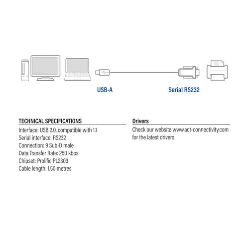 ACT USB naar Serieel Converter (Basic Version) - Image 3