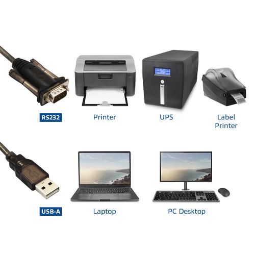 ACT USB naar Serieel Converter (Basic Version) - Image 5