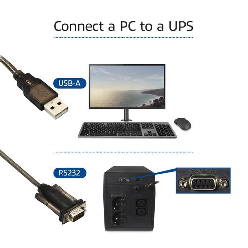 ACT USB naar Serieel Converter (Basic Version) - Image 6