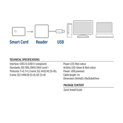 ACT USB Smartcard ID lezer - Image 5