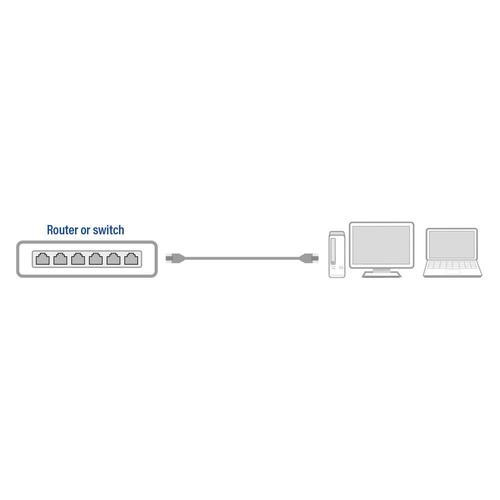 ACT Zwart 5,0 meter U/UTP CAT6 patchkabel met RJ45 connectoren - Image 3