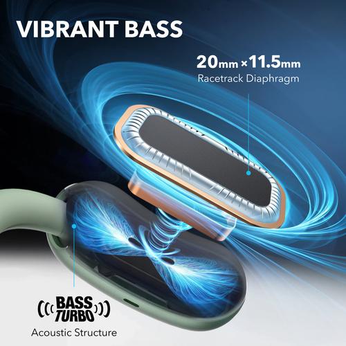 Anker AeroFit 2 Headset Draadloos oorhaak Muziek/Voor elke dag Bluetooth Groen - Image 4