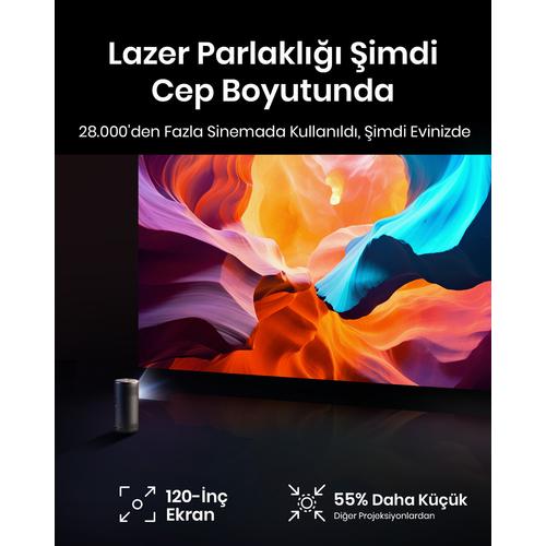 Anker Nebula Capsule 3 Laser Google TV Projectormodule 300 ANSI lumens DLP 1080p (1920x1080) Zwart - Image 2