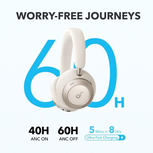 Anker Soundcore Space One Pro Headset Bedraad en draadloos Hoofdband Oproepen/muziek USB Type-C Bluetooth Wit - Image 5