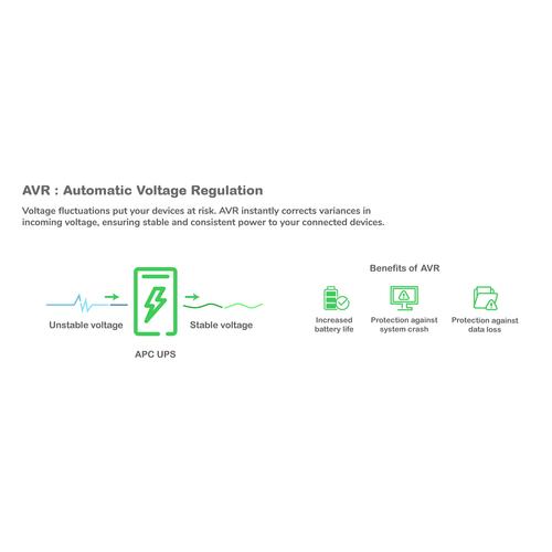 APC Back-UPS PRO BR1200G-FR - Noodstroomvoeding, 1200VA, 6x Penaarde(België), USB - Image 5