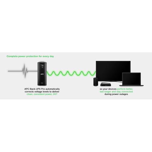 APC Back-UPS PRO BR1500G-GR - Noodstroomvoeding, 1500VA, 6x stopcontact, USB, uitbreidbare runtime - Image 2