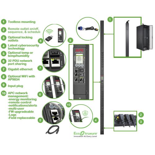 APC Rack PDU APDU9959EU3, Switched, 0U, 16A, 230V, (21x) C13 & (3x) C19, IEC309 + C20 stekker - Image 3