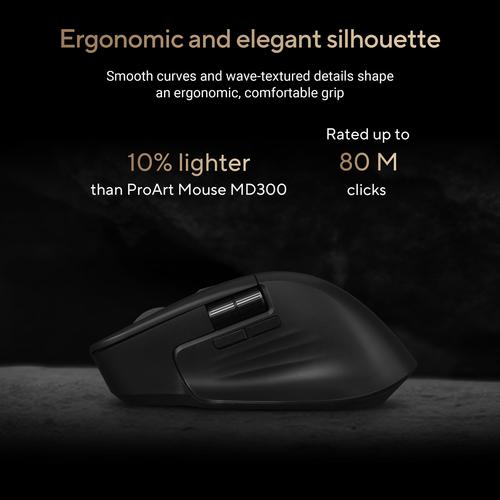 ASUS ProArt Mouse MD301 muis Universeel Rechtshandig RF Wireless + Bluetooth + USB Type-A Optisch 8000 DPI - Image 3