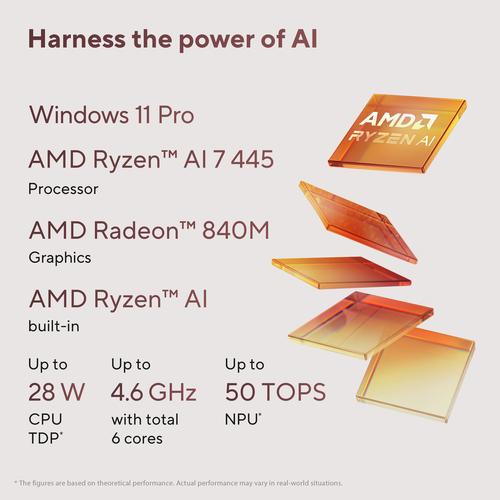 ASUS Zenbook 14 OLED UM3406GA-QD031W Copilot+ PC AMD Ryzen AI 7 445 Laptop 35,6 cm (14") WUXGA 32 GB LPDDR5x-SDRAM 1 TB SSD Wi-Fi 6E (802.11ax) Windows 11 Home Nederlands Zwart - Image 8