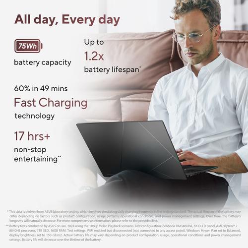 ASUS Zenbook 14 OLED UM3406GA-QDNADW AMD Ryzen AI 7 445 Laptop 35,6 cm (14") WUXGA 32 GB LPDDR5x-SDRAM 512 GB SSD Wi-Fi 6E (802.11ax) Windows 11 Home Nederlands Zwart - Image 3