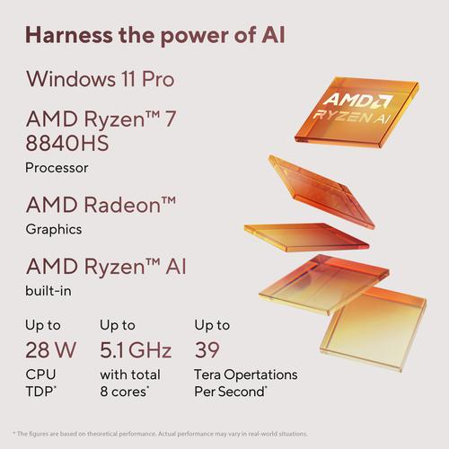 ASUS Zenbook 14 OLED UM3406GA-QDNADW AMD Ryzen AI 7 445 Laptop 35,6 cm (14") WUXGA 32 GB LPDDR5x-SDRAM 512 GB SSD Wi-Fi 6E (802.11ax) Windows 11 Home Nederlands Zwart - Image 5